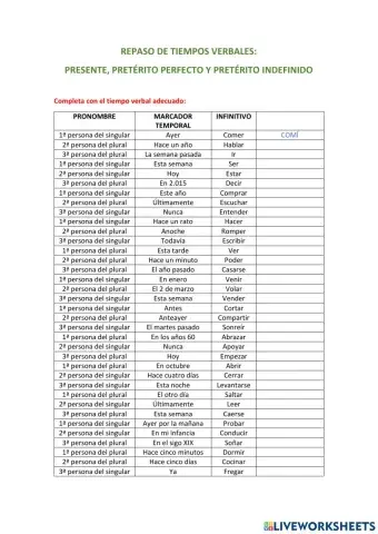 Práctica del pretérito perfecto y pretérito indefinido