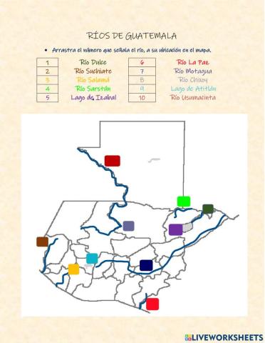 Ríos de Guatemala