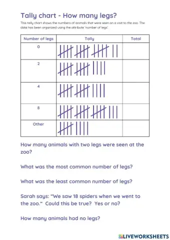 Tally Chart