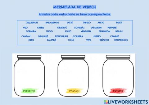Presente, pasado, futuro