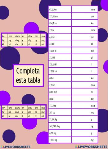 UNIDADES DE MEDIDA - CONVERSIÓN