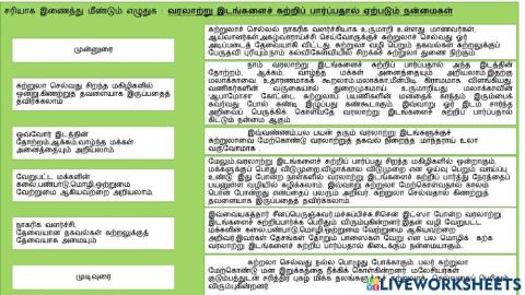 வரலாற்று இடங்களைச் சுற்றிப் பார்ப்பதால் ஏற்படும் நன்மைகள்