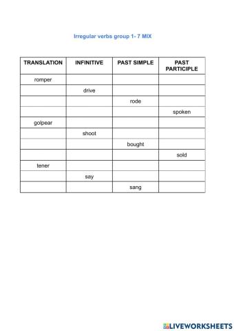 Irregular Verbs 1-7
