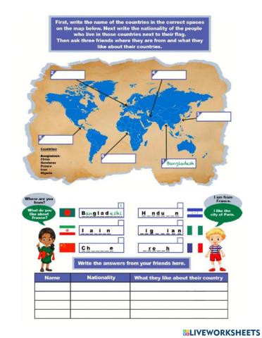 Countries and nationalities