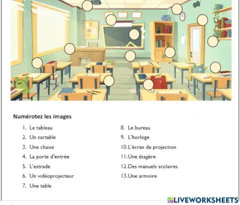 LES ÉLÉMENTS DE LA CLASSE