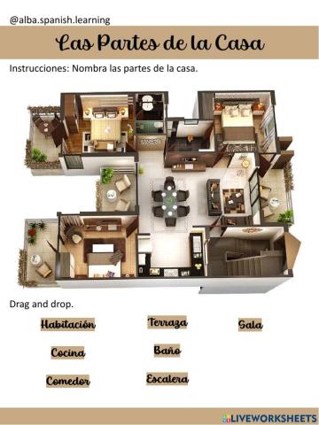 Partes de la casa