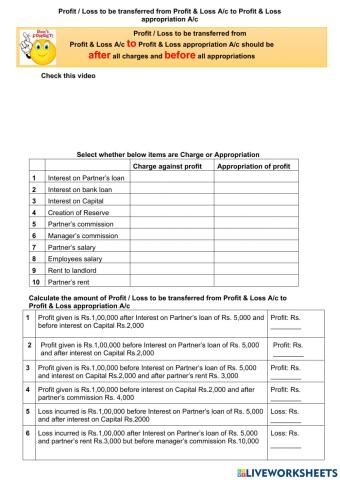 Charge & appropriation