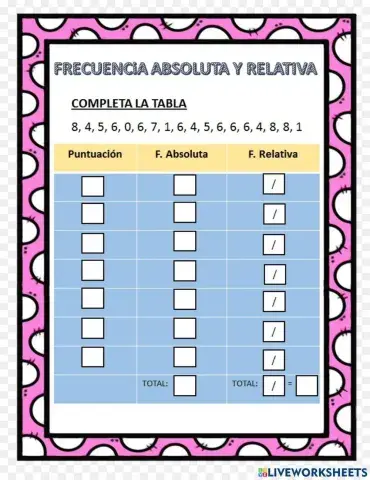 Frecuencia absoluta y relativa