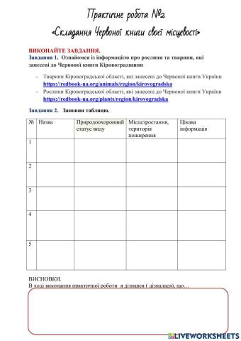 Практична робота