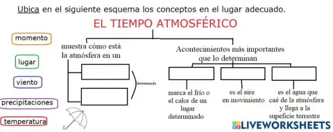Tiempo atmosférico