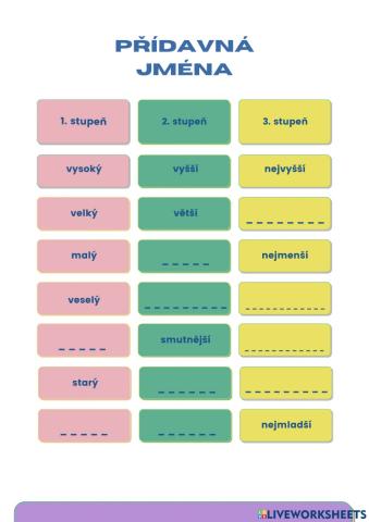 Stupňování přídavných jmen