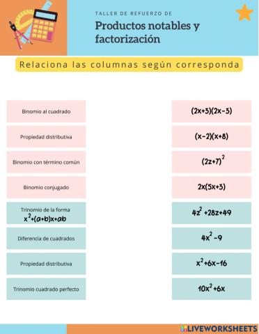 Productos notables y factorización