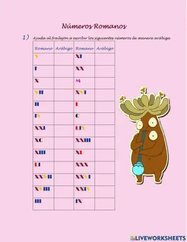 El frailejón conoce los números romanos