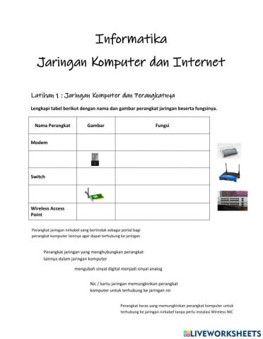 Jaringan Internet dan Perangkatnya
