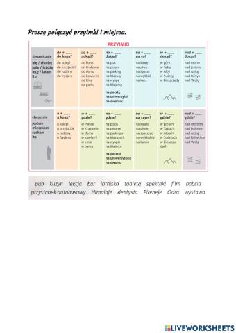 Dynamiczne i statyczne przyimki