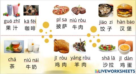 Qingwen nimen yao shenme