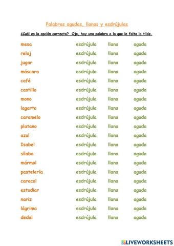 Aguda, llana o esdrújula