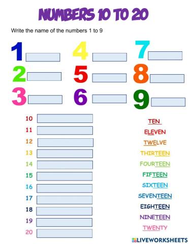 Numbers 1 to 20