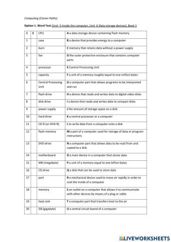 Computing-Vocablary-5-6