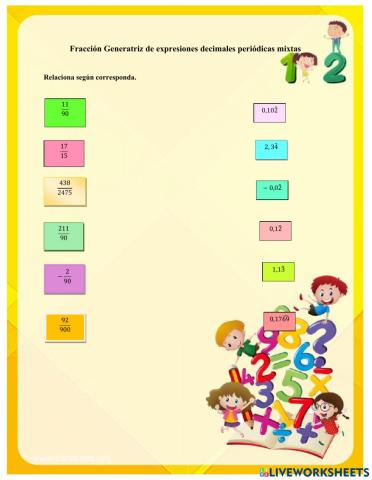 Fracción generatriz de decimales periódicos mixtos