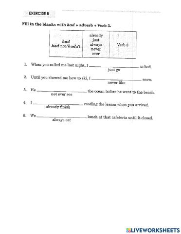 NIALC Vol. 4 Lesson 26 Past Perfect