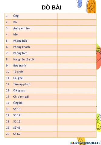 Dò bài ngày 9-5