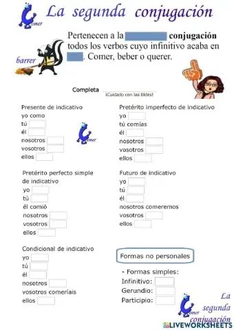 2ª Conjugación: Verbo Comer