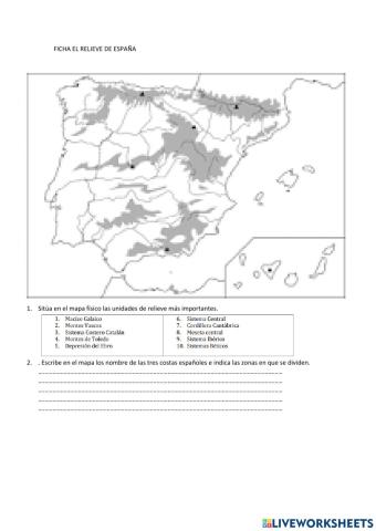 Relieve y ríos españoles