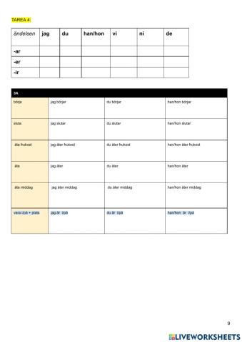 Repaso verbos- Tarea 4