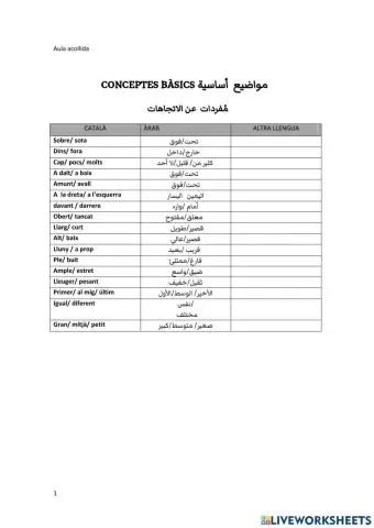 On és el gat?أين القط؟