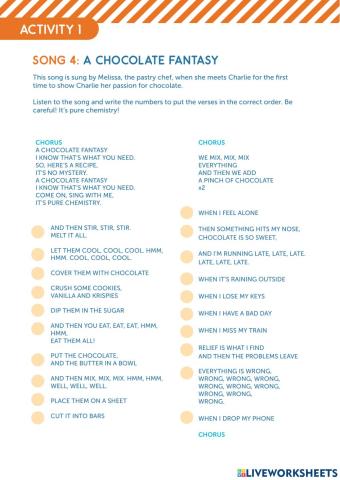 Charly and the chocolate factory