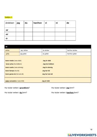 Repaso verbos- Tarea7