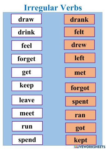 Irregular Verbs 4