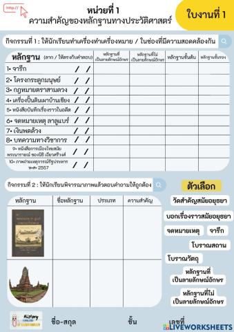History thai
