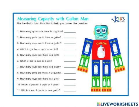 Measurement with Gallon Man