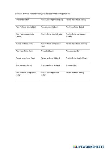 Ser estar haber conjugaciones indicativo