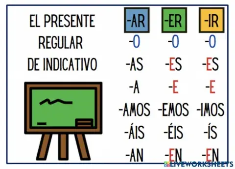 Conjugaciones verbos