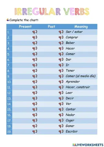 Irregular verbs past simple