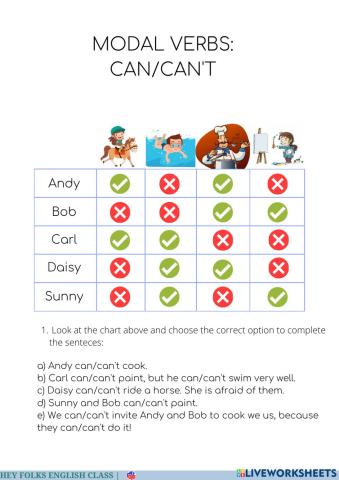 Modal Verbs: Can, Can't
