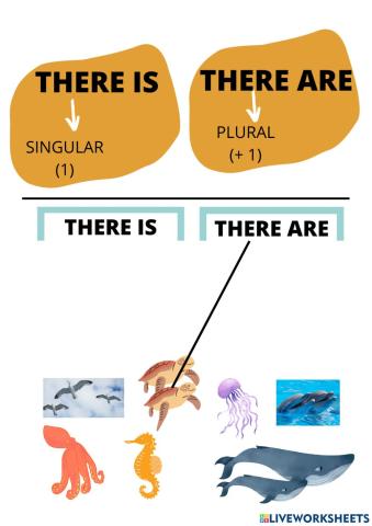 There is- There are