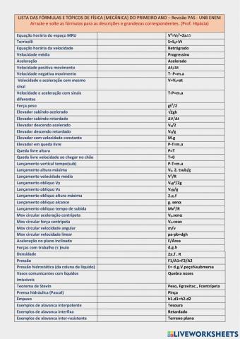 Fórmulas de física Mecânica