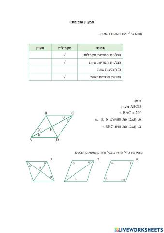 המעוין ותכונותיו