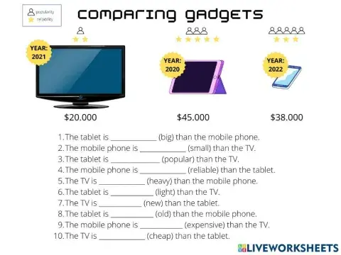 Comparing gadgets