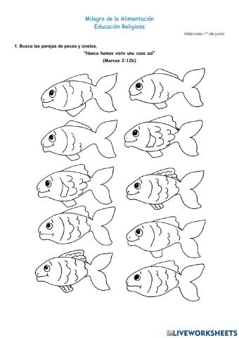 Milagro de la Alimentación