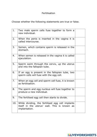 Fertilisation
