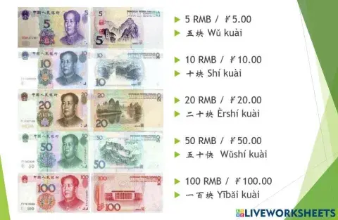 Money discover china