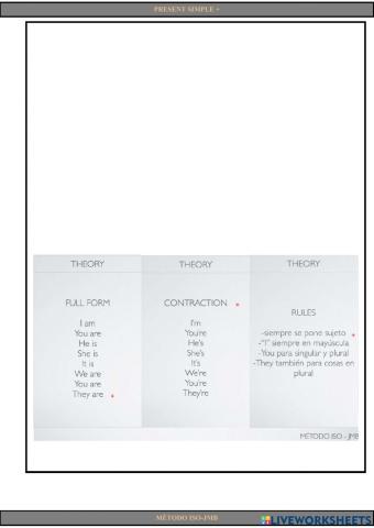 Present simple: Afirmativa