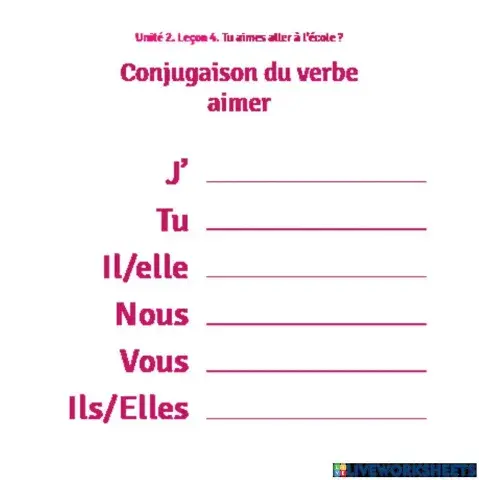 Conjugaison du verbe aimer