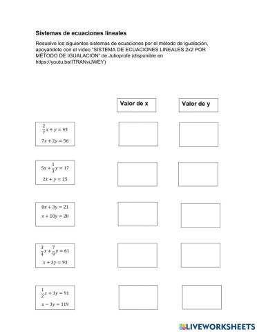 Sistema de ecuaciones lineales 2x2