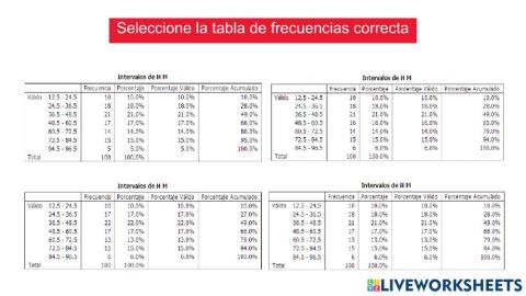 Tabla de Frecuencias variables cuantitativas agrupadas